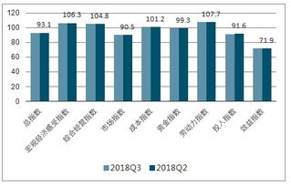 2019-2025年中國(guó)中小企業(yè)會(huì)展服務(wù)市場(chǎng)調(diào)研及投資發(fā)展研究報(bào)告