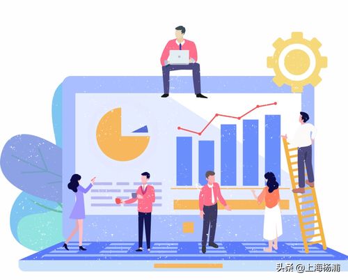 新一波崗位來襲，技術咨詢職位等你來挑戰(zhàn)